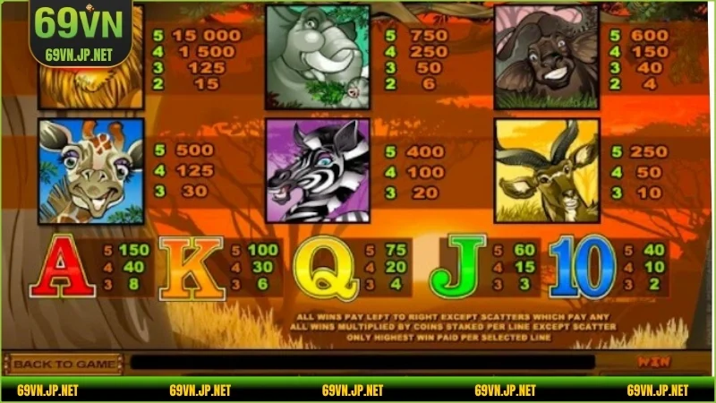 Game cần phải áp dụng chiến lược thông minh