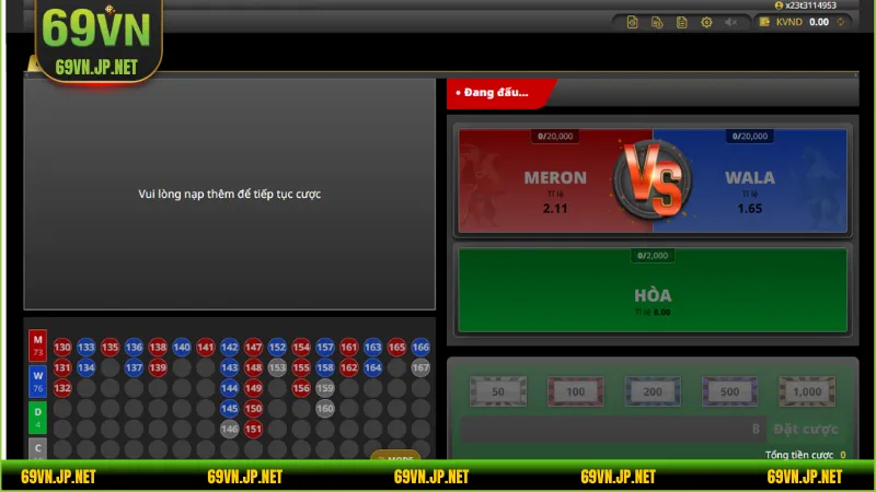 Lý do vì sao cược thủ nên chọn cược đá gà tại RCB