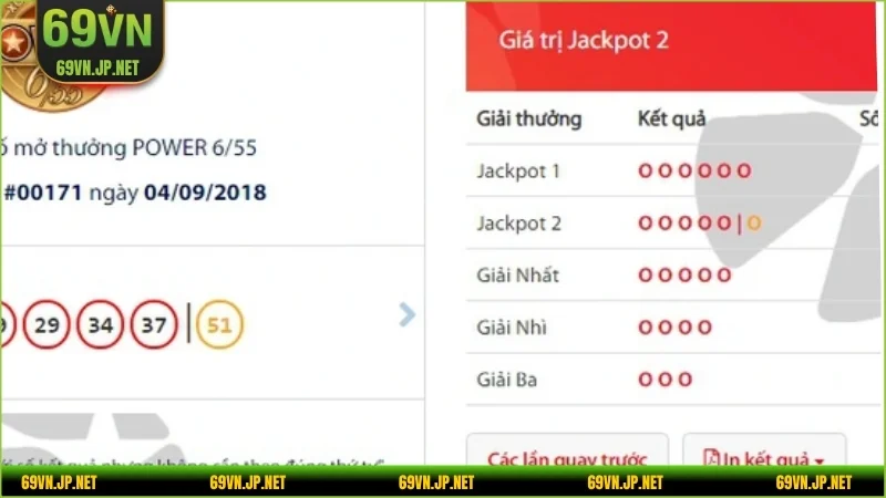 Xổ Số Mega 6/45 ám chỉ số lượng con số mà người chơi cần chọn